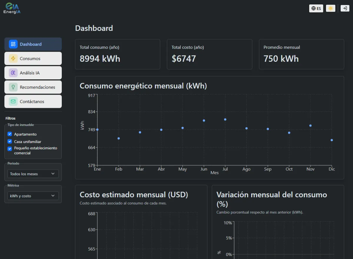 Captura de EnergIA — Hackathon ONE G9